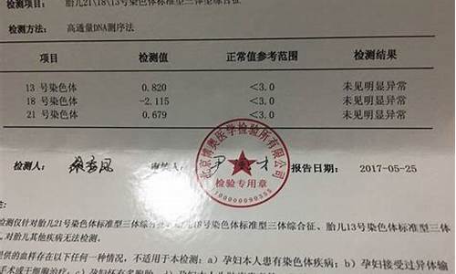 孕早期抽血查dna看男女准吗