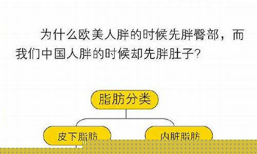 婴儿为什么容易长口腔溃疡？