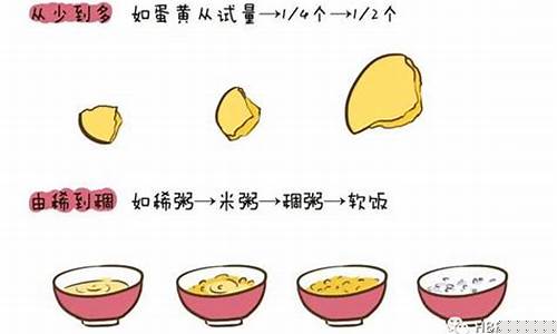 婴儿吃辅食时如何避免过敏？