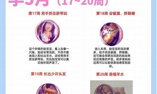﻿孕期腹部越来越大正常吗？