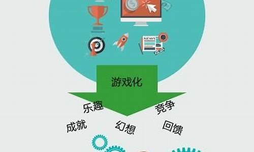 游戏化学习如何在早期教育中实施？