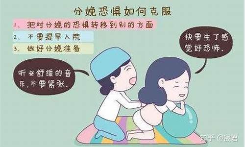分娩时需要如何调整体位？