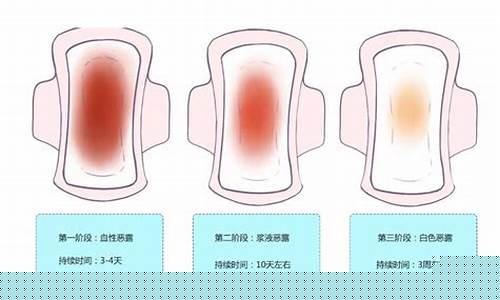 产后是否可以做产后恢复操？