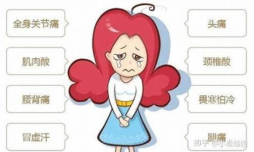 ﻿产后出现关节痛怎么办？