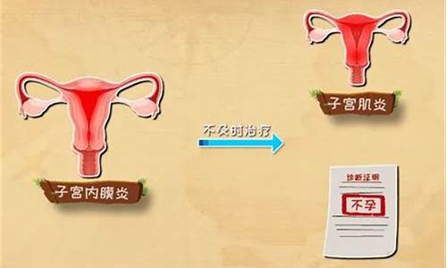 备孕时需要改变工作环境吗？