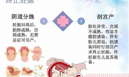 ﻿胎膜破裂后分娩要多久开始？