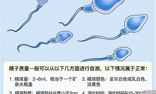 男性如何提高精子质量？