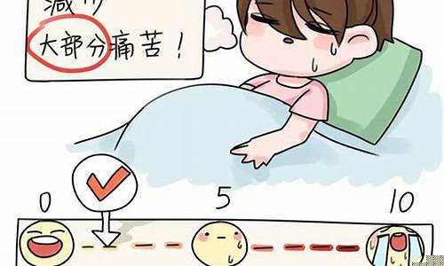 如何判断分娩的疼痛是否已经开始？