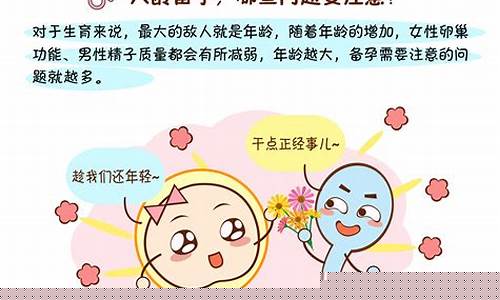 备孕时是否要避免接触有害气体？