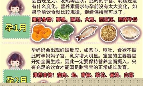 孕期多吃什么食物有助于胎儿骨骼发育？
